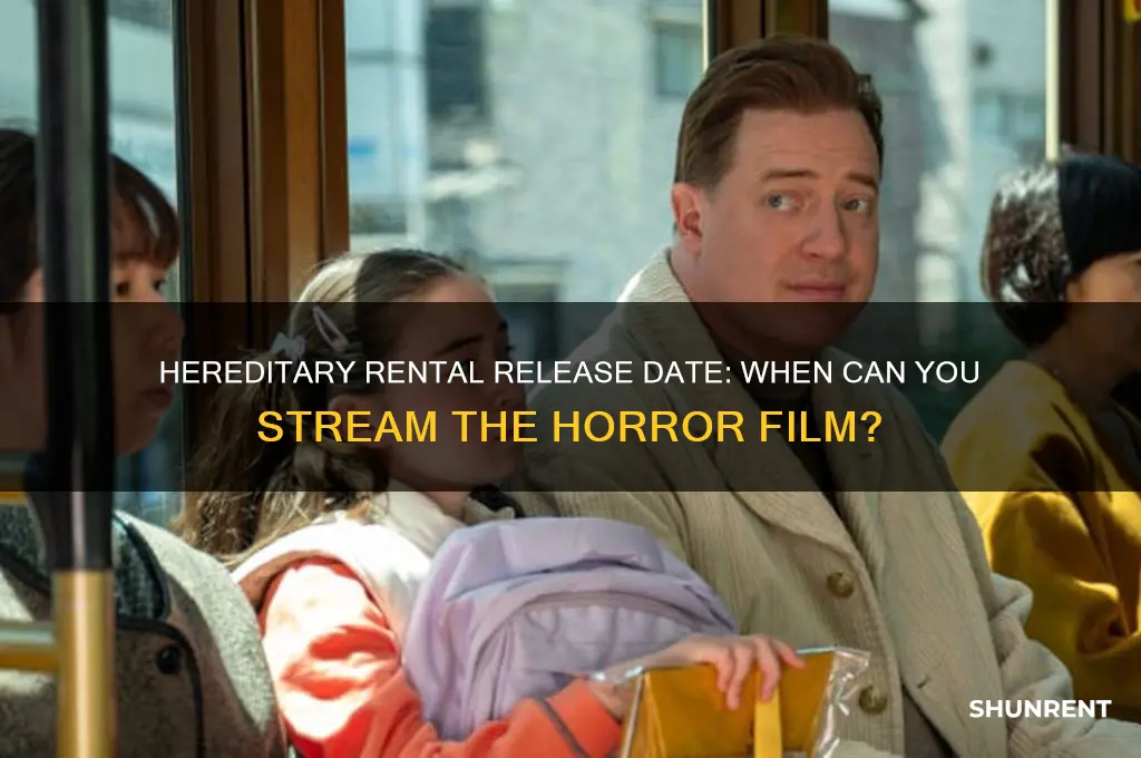 what day is hereditary avaibable to rent