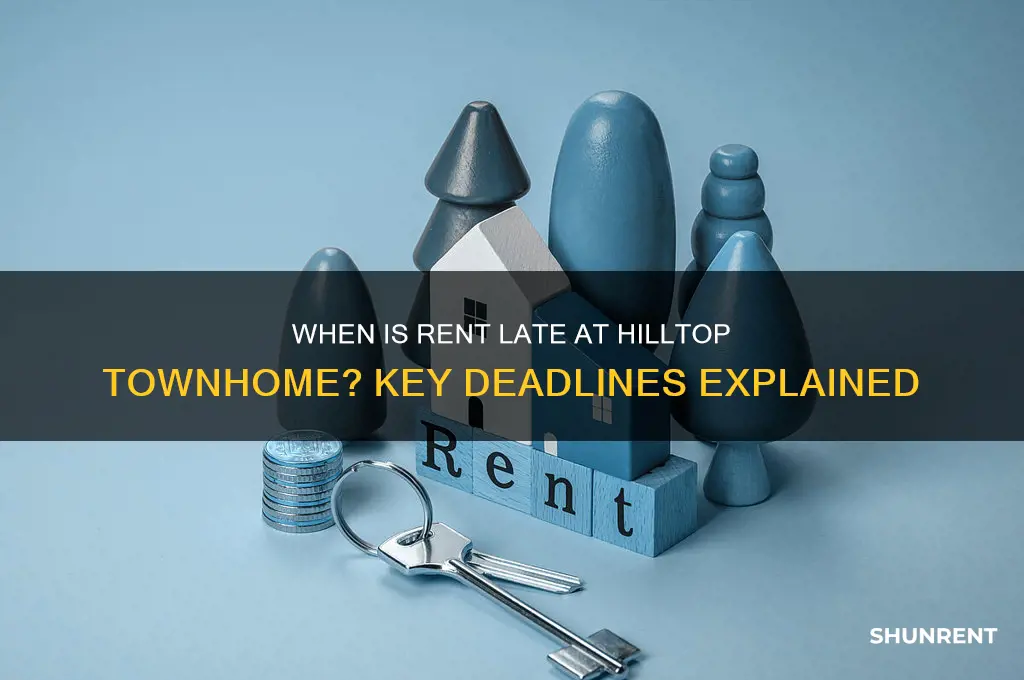 what day is rent considered late hilltop townhome