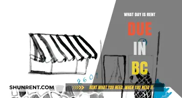When is Rent Due in BC? A Complete Guide for Tenants