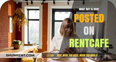 When Does RentCafe Post Rent: A Guide for Tenants