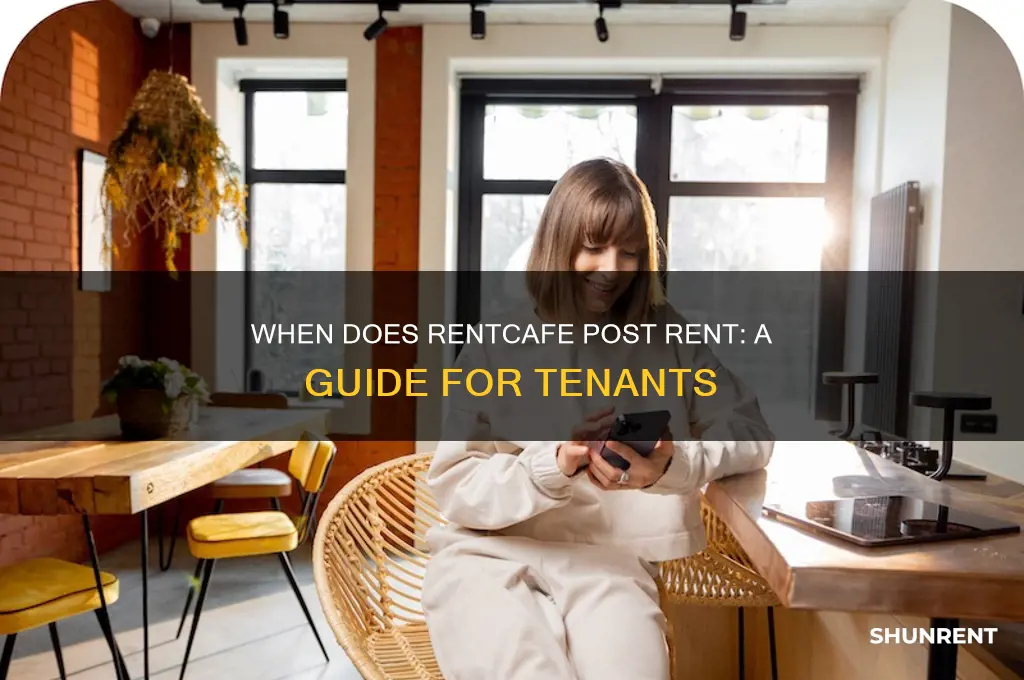 what day is rent posted on rentcafe