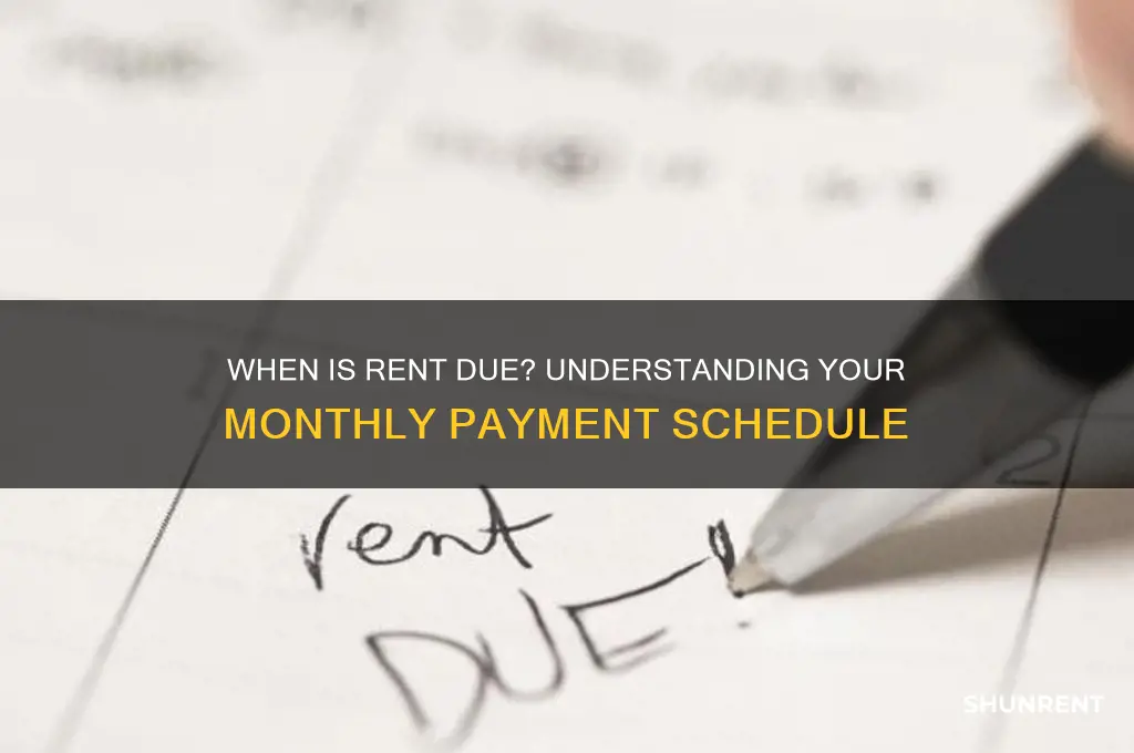 what day of month is rent due