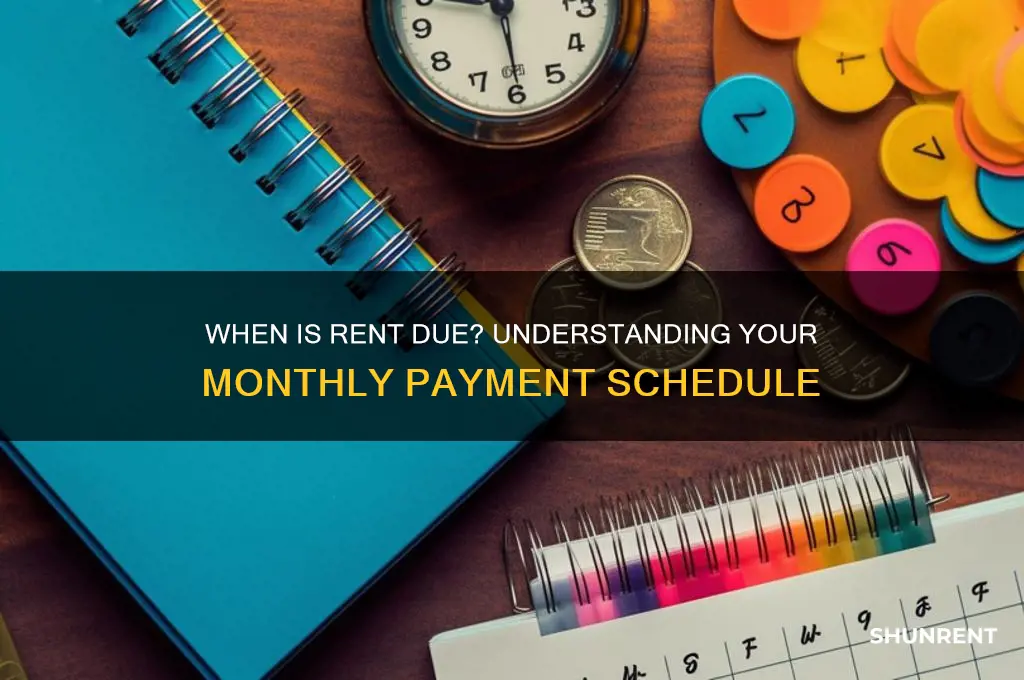 what day of the month is rent due