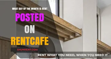 When is Rent Due on RentCafe: Monthly Posting Date Explained