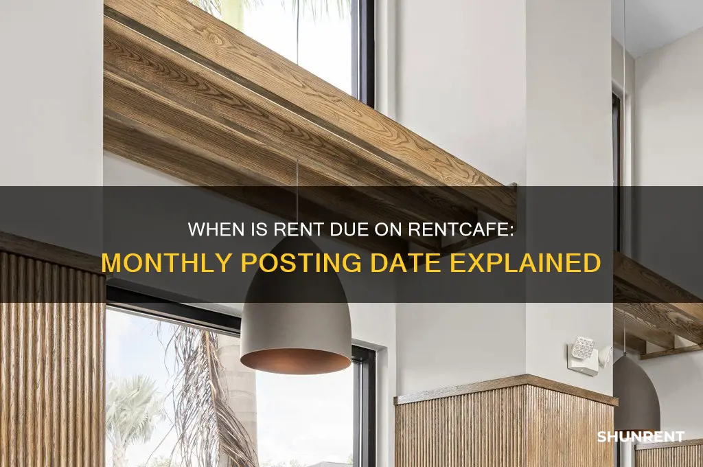 what day of the month is rent posted on rentcafe