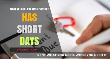 February Rent Due Dates: Navigating Short Months and Payment Schedules