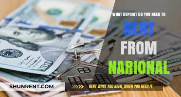 How Much Deposit is Required to Rent from National?