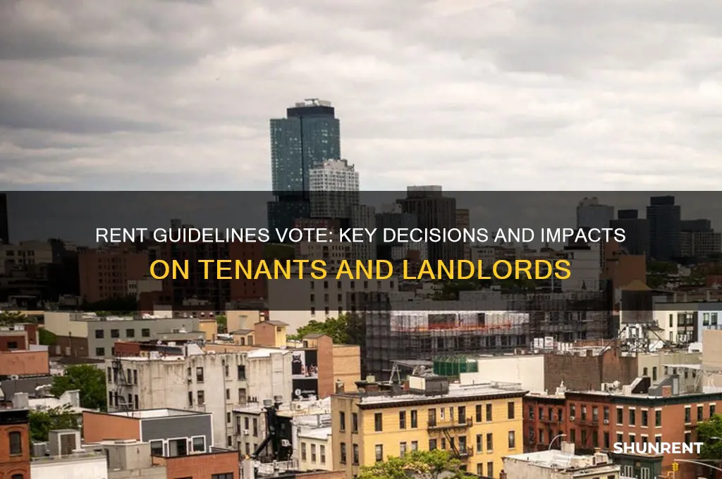 what did the rent guidlines vote for