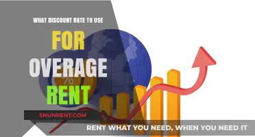 Choosing the Right Discount Rate for Overage Rent Calculations