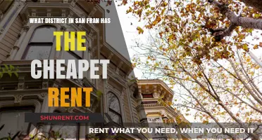 Discover San Francisco's Most Affordable District for Renters
