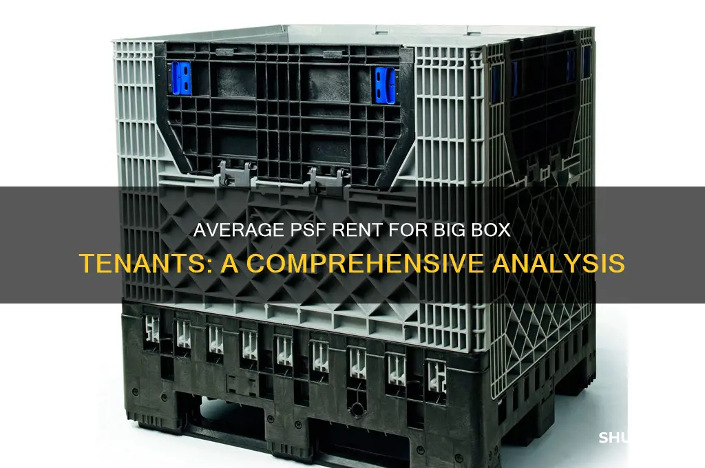 what do big box tenants average psf rent