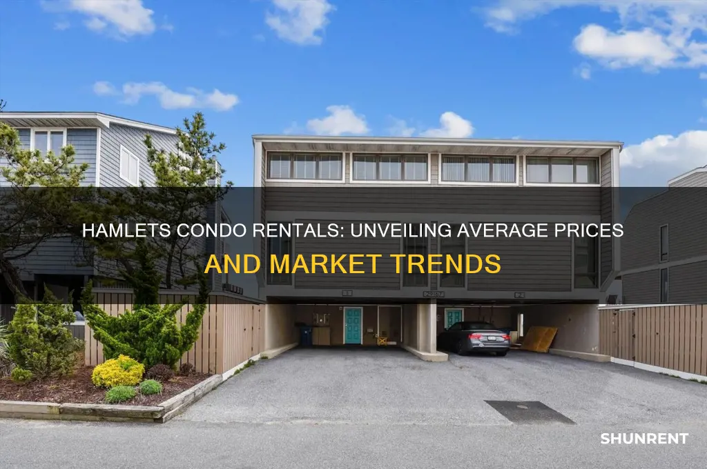 what do condos in the hamlets rent for
