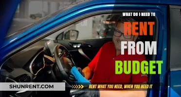 Essential Budget Rental Checklist: What You Need to Rent a Car
