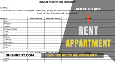 Essential Checklist for Renting an Apartment: What You Need to Know