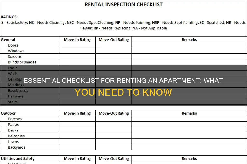 what do i need when i rent appartment
