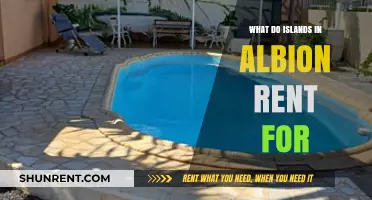 Exploring Albion's Island Rentals: Costs and What to Expect