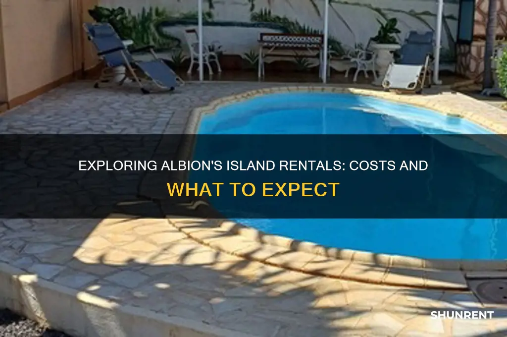 what do islands in albion rent for