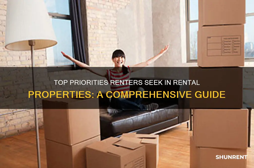 what do renters look for when renting
