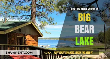 Big Bear Lake Rental Prices: What to Expect for Your Stay