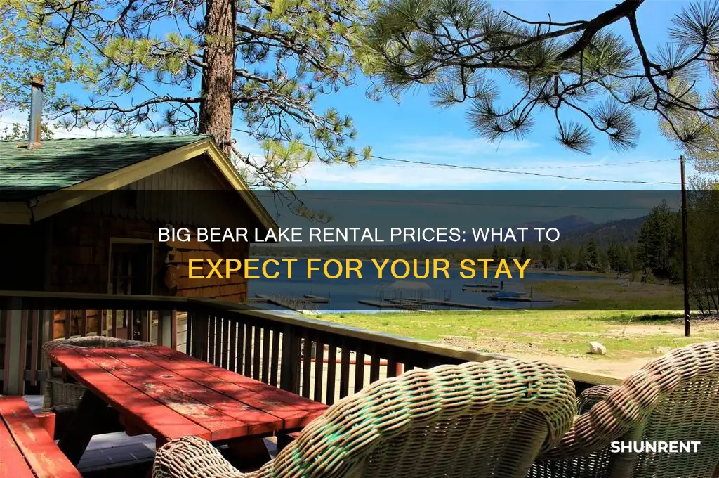 what do rents go for in big bear lake