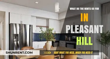Understanding Rental Costs in Pleasant Hill: What Do Rents Cover?