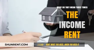 Understanding the 'Three Times Income Rent Rule': What Does It Mean?