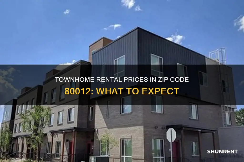 what do townhomes rent for in zip code 80012