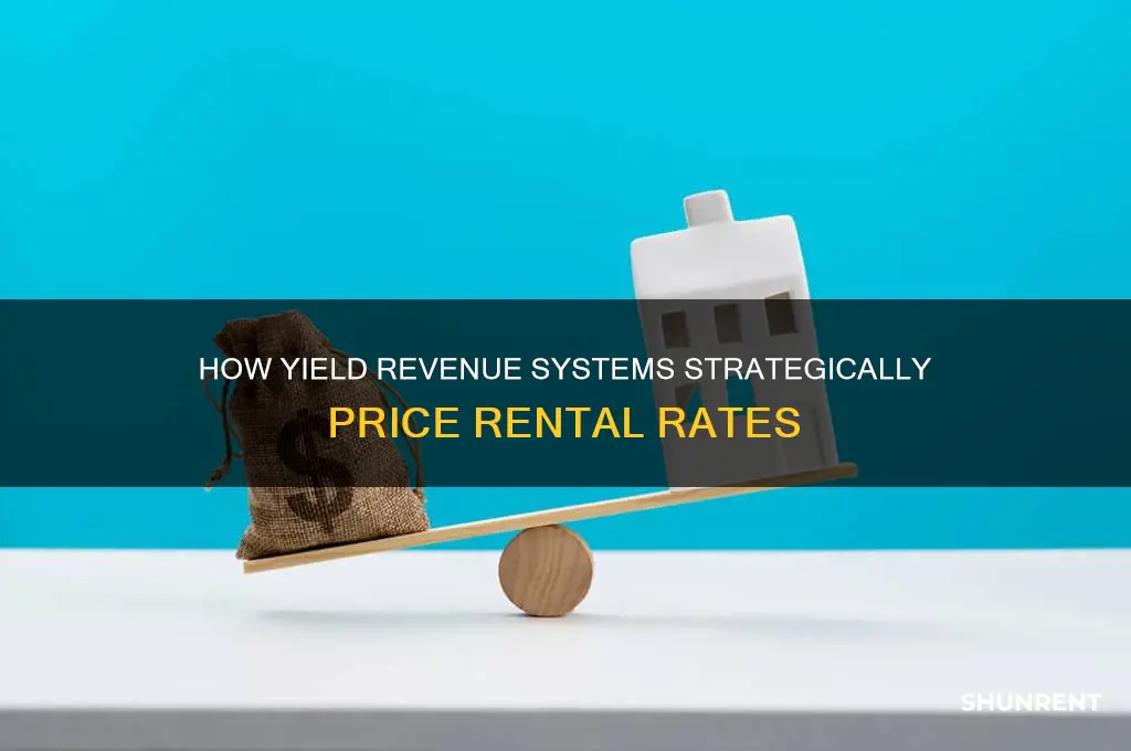 what do yeild revenue management systems condiser when pricing rents