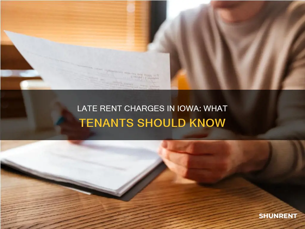 what do you charge tenants for late rent in iowa