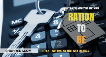 Ideal Rent-to-Own Ratio: Balancing Affordability and Homeownership Goals