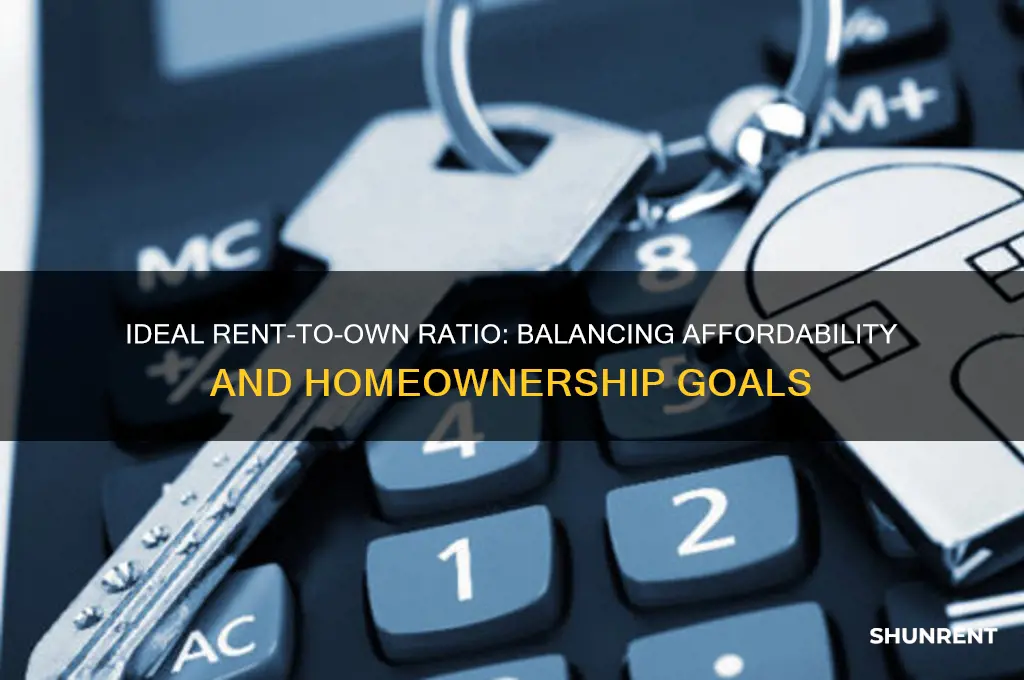 what do you want the rent own ration to be