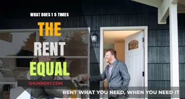 Understanding Rent Multipliers: What 1.5 Times Rent Means for Tenants