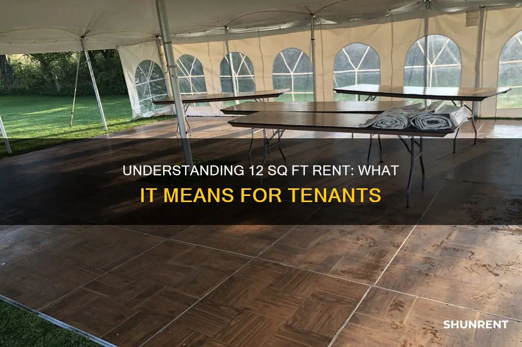 what does 12 sq ft rent mean