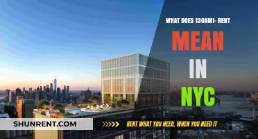 Understanding NYC's 130% AMI Rent: What It Means for Renters