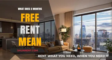 Understanding the Benefits of Two Months Free Rent Offers