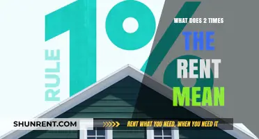 Understanding the 2x Rent Rule: What Does It Mean for Tenants?