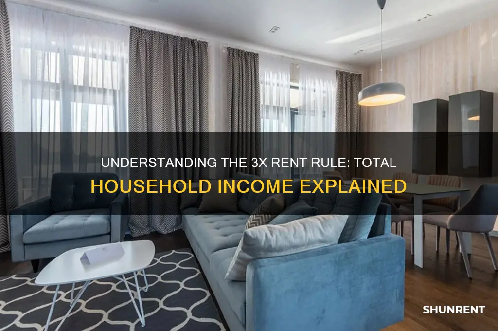 what does 3x the rent in total household income mean