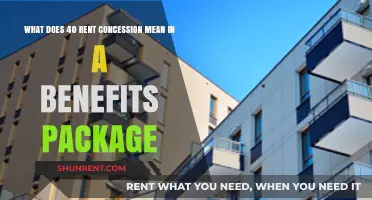 Understanding Rent Concessions: What 40% Means for Your Benefits Package
