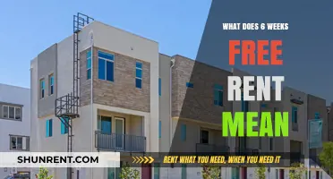 Understanding the Benefits of Six Weeks Free Rent: A Comprehensive Guide