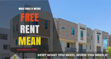 Understanding the Benefits of 8 Weeks Free Rent for Tenants