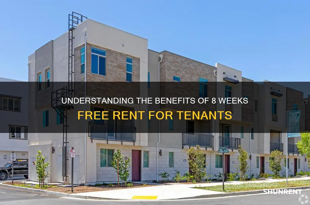 what does 8 weeks free rent mean
