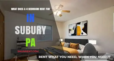 Subury PA Rental Guide: 4-Bedroom Homes and Monthly Costs
