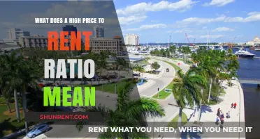 High Price-to-Rent Ratio: What It Means for Homebuyers and Investors