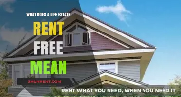 Understanding Life Estate Rent Free: Benefits, Legalities, and Implications Explained