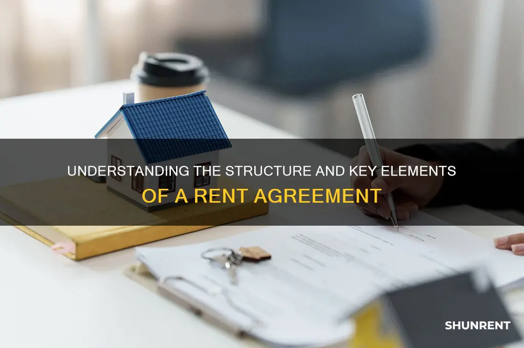 what does a rent agreement look like