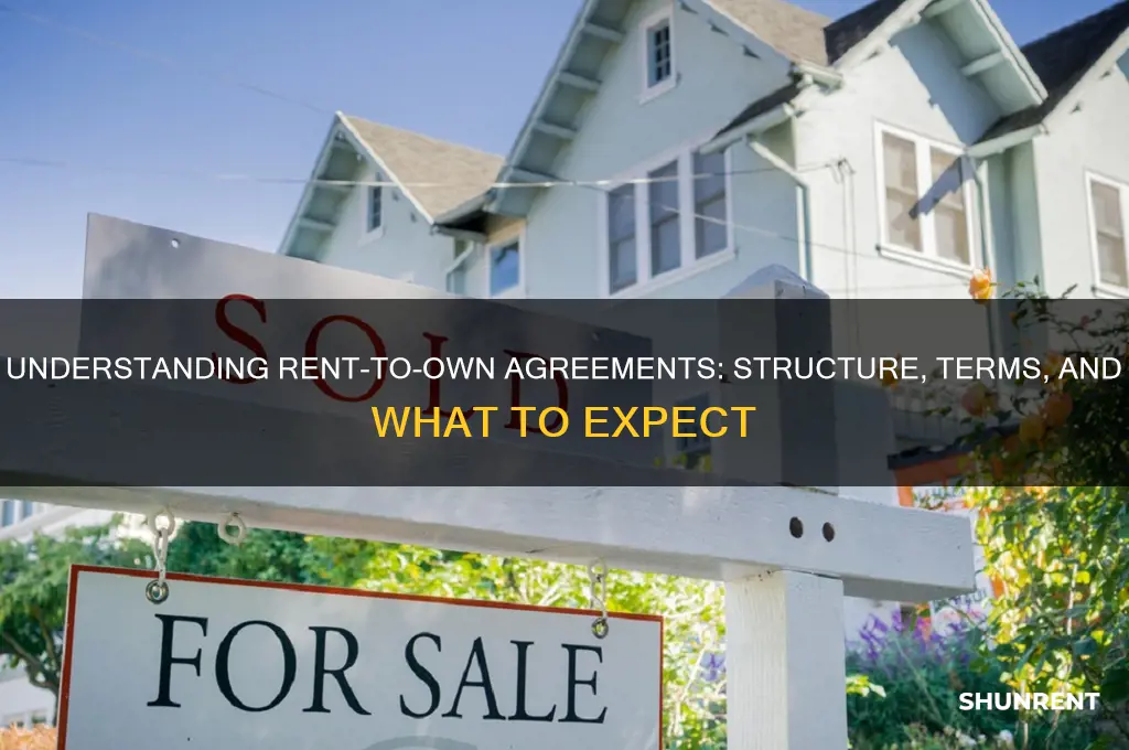 what does a rent to own agreement look like