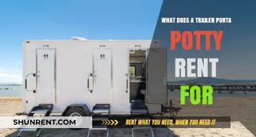 Trailer Porta Potty Rental Costs: What to Expect for Your Event