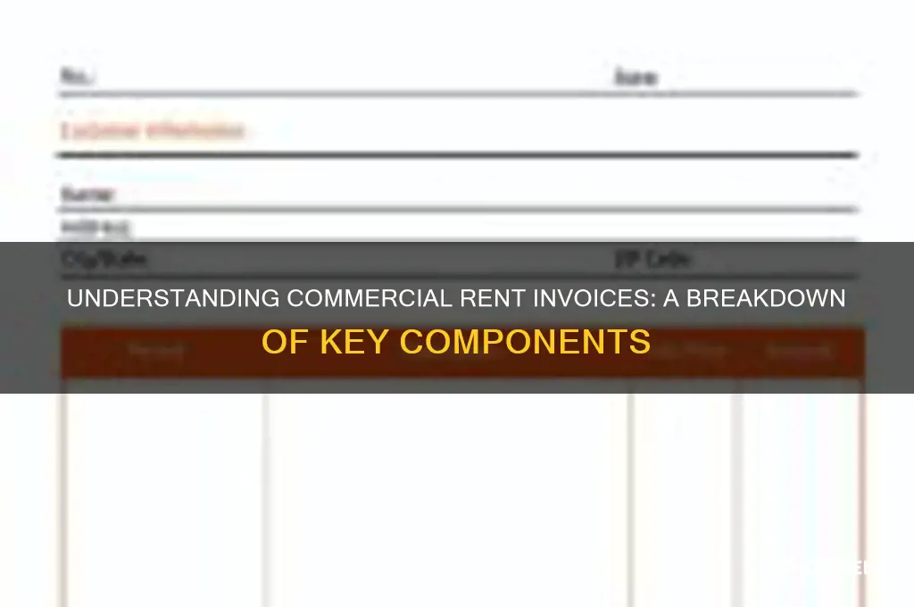what does a typical commercial rent invoice look like