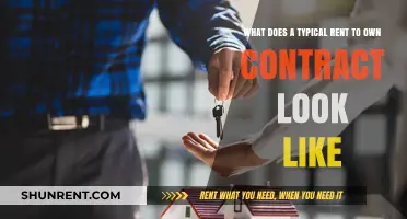 Understanding Rent-to-Own Contracts: Key Components and Structure Explained