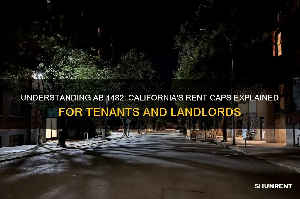 what does ab 1482 rent caps mean